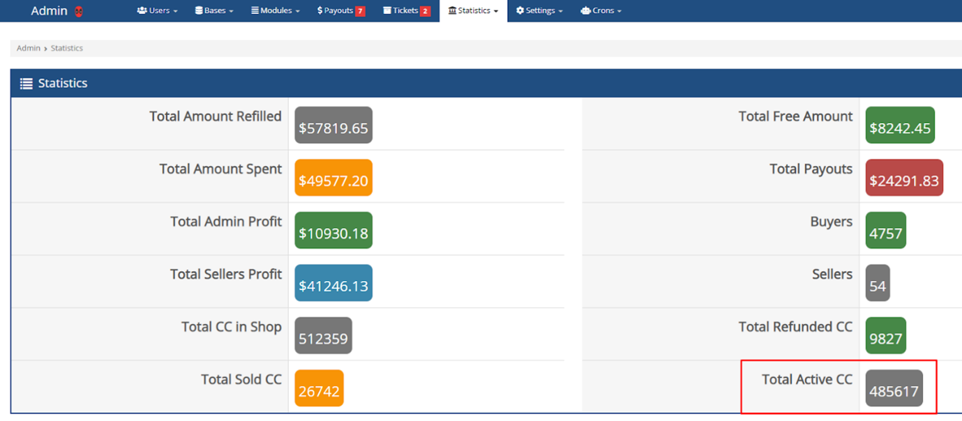 swarmshop data hacked