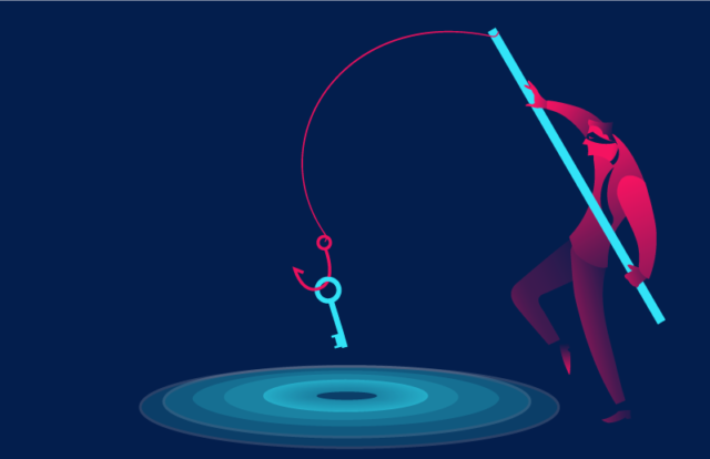 Cost of Phishing Attacks Phishing Kits, Cost of Phishing Attacks